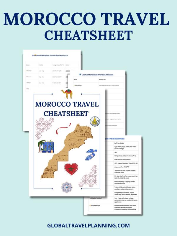 Morocco Travel Cheatsheet